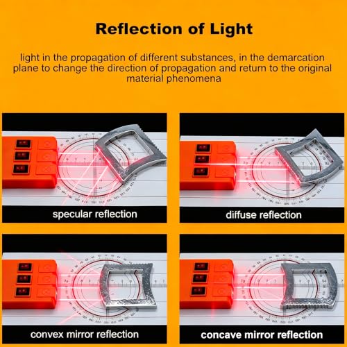 EXBEPE Physics Optics Experiment Set Prisms Convex Lens Triple Laser Refraction School Light Refraction Reflection Learning Educational Science Kits
