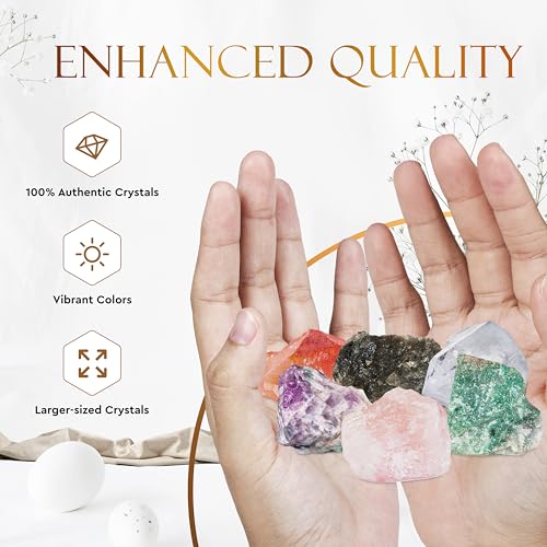 Wyspell Cancer Crystal Set - 6 Raw Cancer Healing Stones - Zodiac Gifts - color: Cancer