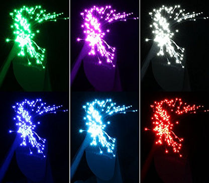 AMKI Plastic 0.03in/0.75mm Diameter 656ft(200Meter) PMMA Fiber Optic Roll End Glow Cable for All Kind Led Star Ceiling Light Kit - color: 656ft, size: 0.03in