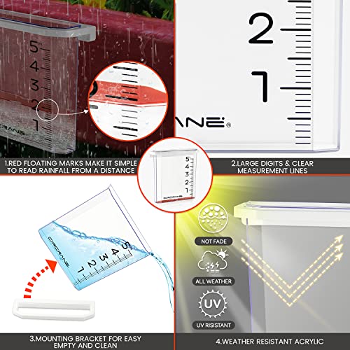Circrane 5-Inch Waterfall Rain Gauge, Easy Read Outdoor Rain Gauge for Garden, Deck, Lawn and Yard, with Weather Resistant Bracket & Stainless Steel Screws, Clear