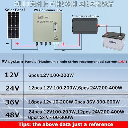 Hardcover Solar Combiner Box with 4 Strings, 80 A Circuit Breakers. This pv Combiner Box is Suitable for Off-Grid Solar Power High-Power Version - size: 4 string 80A