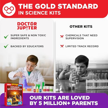 Doctor Jupiter Explosive Science Experiments Kit for Kids Ages 8+ - style: Explosive Kit: 8+