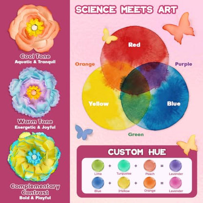Mimiblooms Paper Flowers Science Kit for Girls for Girls 6 7 9 10 11 Years
