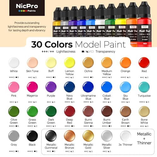 Nicpro 30 Colors Model Paint Set, 20ml Ready to Use Modeling Acrylic Paints - style: 30 Colors Set