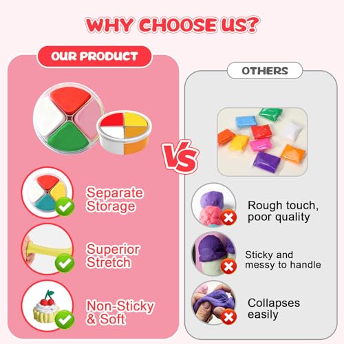Kids Clay Air Dry Clay for Kids - Air Drying Modeling & Sculpting Kit,DIY 12 Box Food Dessert Cake Theme Arts & Crafts Clay Set,Ultra Soft Non-Sticky Bulk Party Favors & Party Crafts for Girls & Boys - color: Pink - Food Cakes Theme