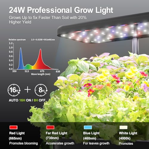 Indoor Garden 10 Pods Hydroponics Growing System w/LED Grow Light