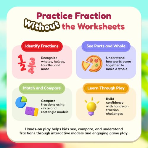 The Fidget Game Fraction Food Frenzy, Fractions Game for Kids, Grades 1-3