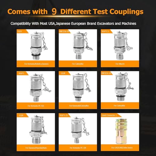 Hydraulic Pressure Test Kit with 3 Gauges 25/40/60MPa, 8 Test Couplings, Quick Connector 3 Test Hoses, Hydraulic Gauge Kit with Carrying Case for Excavator Loaders Construction Machinery - size: 3 Gauges 8 Test Couplings