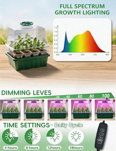 Seed Starter Tray with Grow Light, 5 Pack 60 Cells Seedling Starter Kit with Humidity Dome, Full Spectrum Plant Grow Lights for Seed Germination, IndoorGreenhouse Trays for Seedlings Starting