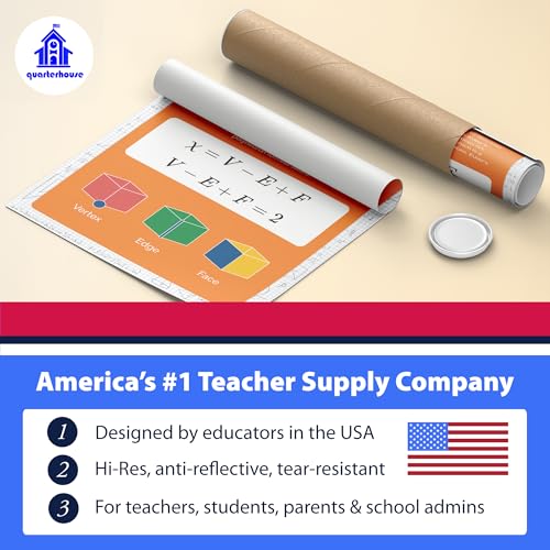 Quarterhouse 6 Poster Mathematical Functions Classroom Set - color: Mathematical Functions