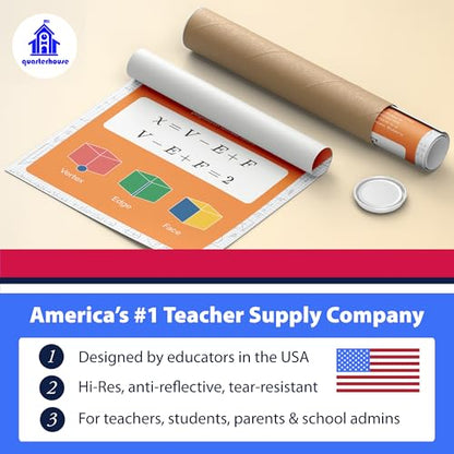 Quarterhouse 6 Poster Mathematical Functions Classroom Set - color: Mathematical Functions