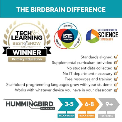 BirdBrain Technologies Hummingbird Robotics Starter Flock - style: Classroom Set of 4 with tools