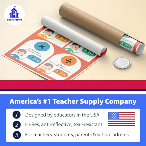 Quarterhouse 5 Poster Math Symbols Classroom Set - color: Math Symbols