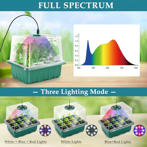 Seed Starter Tray with Grow Light, 60 Flexible Cells 5 PCS Seed Starter Kit, Reusable Seedling Starter Trays with Humidity Dome and High Lid, Germination Trays for Indoor Greenhouse Seed Starter - color: Blue-5 Pack With Light