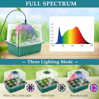 Seed Starter Tray with Grow Light, 60 Flexible Cells 5 PCS Seed Starter Kit, Reusable Seedling Starter Trays with Humidity Dome and High Lid, Germination Trays for Indoor Greenhouse Seed Starter - color: Blue-5 Pack With Light