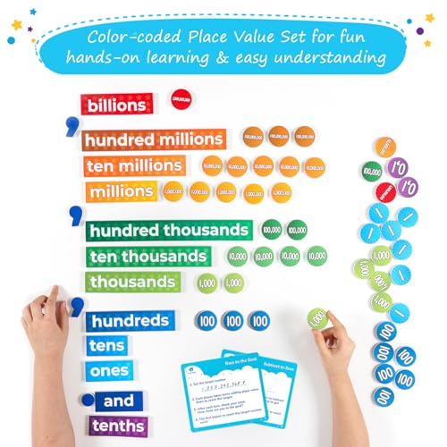 246 PCS Display Magnetic Place Value & Discs Set - Simply Magic
