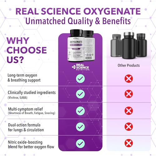 Real Science Oxygenate Miracle – Daily Lung & Circulation Support Supplement for Breathing Comfort and Energy – Supports Respiratory Function and Overall Wellness, 60 Caps - size: 60 Count (Pack of 1)