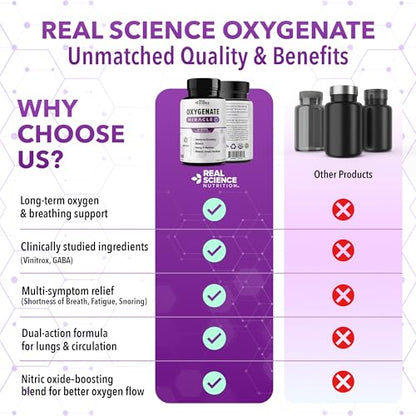Real Science Oxygenate Miracle – Daily Lung & Circulation Support Supplement for Breathing Comfort and Energy – Supports Respiratory Function and Overall Wellness, 60 Caps - size: 60 Count (Pack of 1)