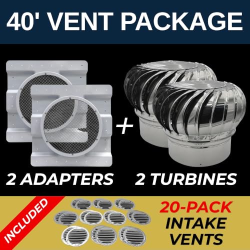 40ft Shipping Container Roof Vent System: (2) Whirlybird Wind Turbines, (2) Roof Vent Adapters, PLUS (20) 2.5" Sidewall Vents | No-Weld Vent for 3.5" Corrugation for Container Roof | Stop Condensation - size: 40ft Vent System