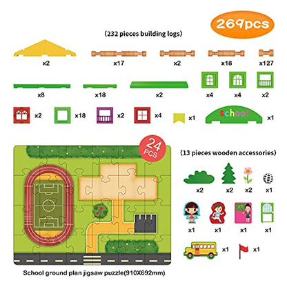Wondertoys 269 Pieces Real Wood Logs Set Ages 3+, Classic Building Log Gift Set for Boys/Girls– Creative Construction Engineering - Top Blocks Game Kit - Preschool Education Toy - style: 269 PCS