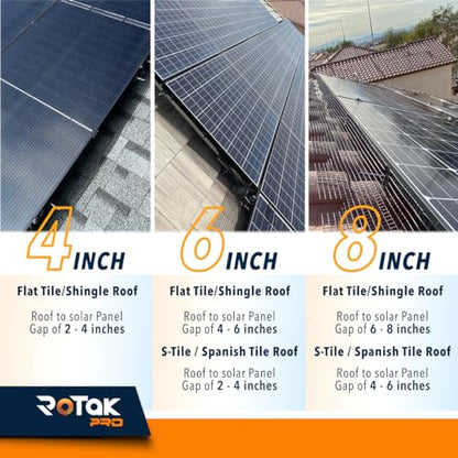 ROTAK Critter Guard PRO - 6in x 100ft Solar Panel Bird Prevention Roll Kit with 100 Fastener Clips - Heavy Duty Galvanized Black PVC Coated ½ inch Wire Roll Mesh (6" PRO + 100 Clips) - size: 6" x 100' with 100 Fastener Clips