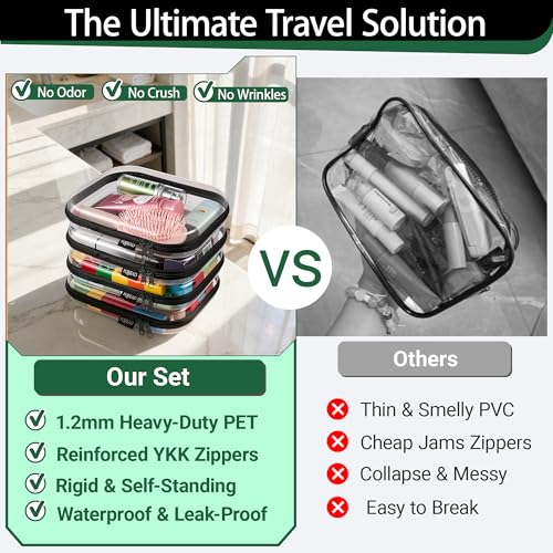 YQBRAO 2-Piece Medium Clear Hard Shell Zipper Case Set, Black - color: Black, size: MM