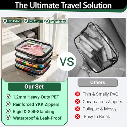 YQBRAO 2-Piece Medium Clear Hard Shell Zipper Case Set, Black - color: Black, size: MM
