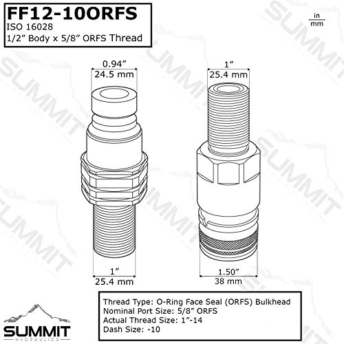 Summit Hydraulics Flat Face Hydraulic Quick Connect Coupler, 5/8 ORFS Bulkhead Skid Steer Mount
