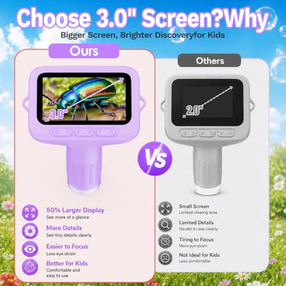 Kids Microscope, 1000X with 3.0" Large IPS Screen (Purple) - color: Purple