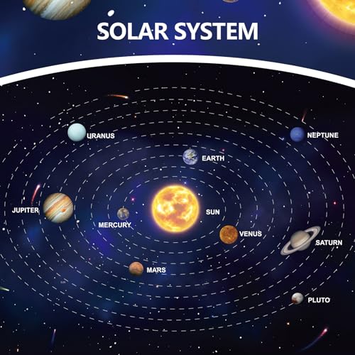 Ayfjovs Solar System Project Kit, Solar System Foam Balls Crafts for Kids School Projects to Learn Planets, Solar System Model Kit Includes Mixed Sizes Polystyrene Balls, Pigments for DIY, STEM Kits