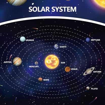 Ayfjovs Solar System Project Kit, Solar System Foam Balls Crafts for Kids School Projects to Learn Planets, Solar System Model Kit Includes Mixed Sizes Polystyrene Balls, Pigments for DIY, STEM Kits