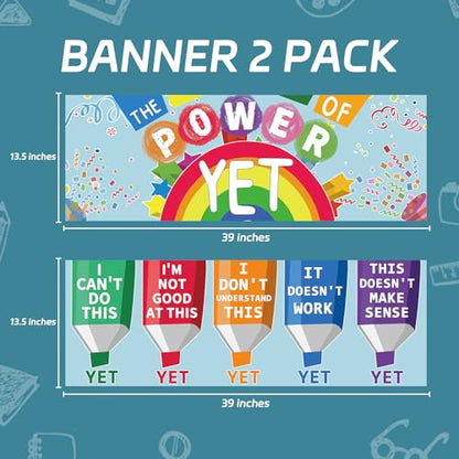 Rsgift 13.5"x39" Laminated Power of Yet Educational Posters,2 Pcs - color: Power Yet Poster