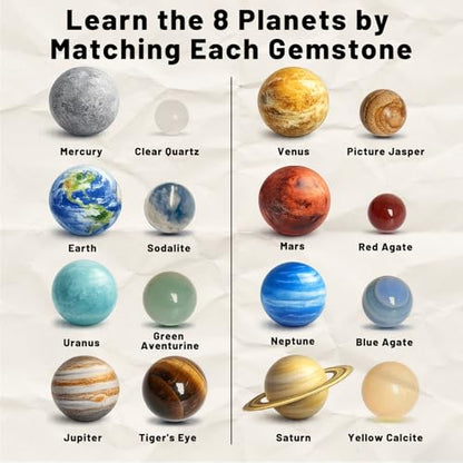 Solar System Project Kit for Kids 8-12, 8 Real Gemstone Planets