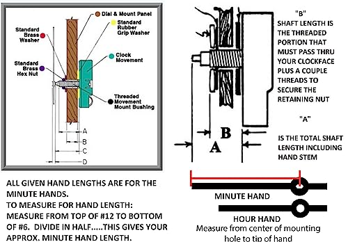 Clock Parts High Torque Clock Movement (Silent Sweep) Extended Shaft with 9/16" Threaded Shaft and 14 in. Long Balanced Black Fancy Sword Hands (No7), Clock Movements, Large Wall Clock, Non Ticking,