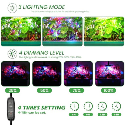 Seed Starter Trays with Grow Lights and Heat Mat, 72 Cells Seed Starter Kit with Lights, 3 Lighting Mode, 4 Timing Set, Germination Kit for Seed Starting Trays with High Humidity Control Domes - color: Green