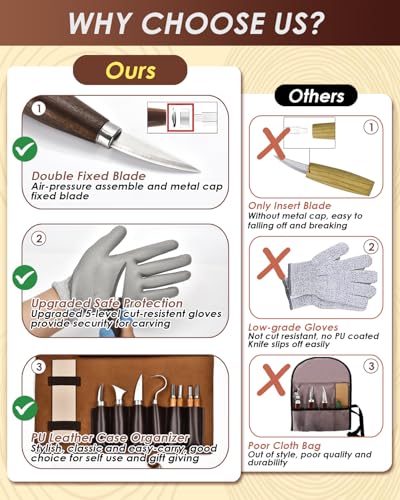 Wood Carving Kit Whittling Kit: Wood Carving Knife Tools with Leather Case - color: Brown