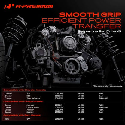A-Premium Engine Serpentine Belt Drive Kit Compatible with Dodge, Chrysler