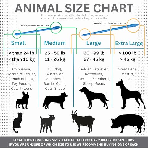 Fecal Loop for Small and Medium Animals, Stool Sample Collection Kit for Small Dogs, Goats, Sheep and Other Small Animals. Take Stool Samples Quickly and Easily with Reusable Double end Loop. - size: Small/Medium