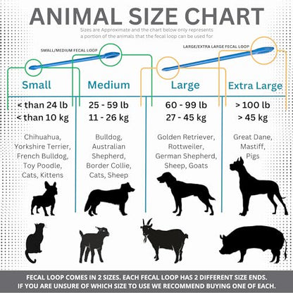 Fecal Loop for Small and Medium Animals, Stool Sample Collection Kit for Small Dogs, Goats, Sheep and Other Small Animals. Take Stool Samples Quickly and Easily with Reusable Double end Loop. - size: Small/Medium