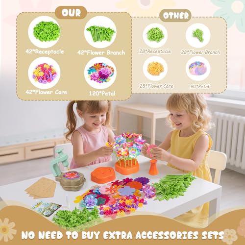 Scvcid Arts and Crafts for Girls Aged 3-12, Includes Extra Accessory Set - color: green