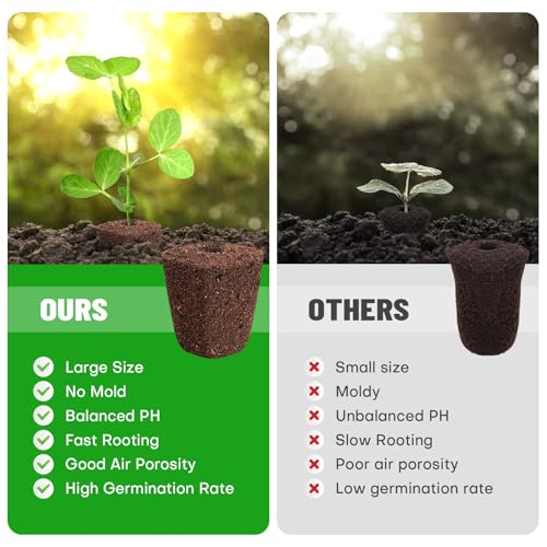 50 Pcs Seed Starter Plugs,Replacement Root Grow Sponges Plant Plugs,Great for Soil, Tray or Planting Pods, Promotes Herbs, Vegetables and Flowers Growth