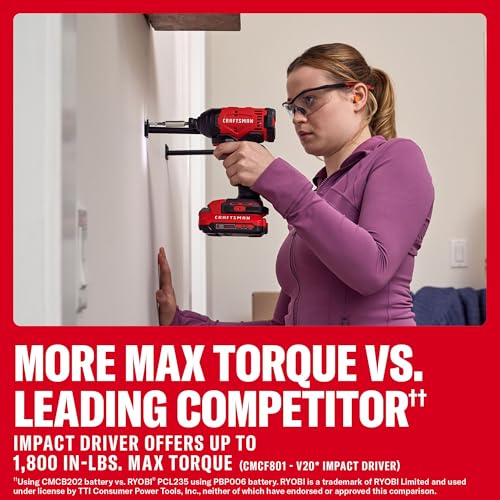 CRAFTSMAN V20 Cordless Drill Driver and Impact Driver, 2 x 2Ah Lithium Ion Battery and Charger, Two Power Tools, 1700 RPM 1/2 In. Electric Drill, 1800 Torque 1/4 Impact Screwdriver (CMCK201D2) - style: NEW 2 Tool Combo Kit