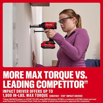 CRAFTSMAN V20 Cordless Drill Driver and Impact Driver, 2 x 2Ah Lithium Ion Battery and Charger, Two Power Tools, 1700 RPM 1/2 In. Electric Drill, 1800 Torque 1/4 Impact Screwdriver (CMCK201D2) - style: NEW 2 Tool Combo Kit