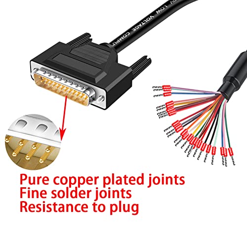 DB25 Male Solderless Breakout with 5Ft 24AWG Replacement Cable - style: Plastic Male