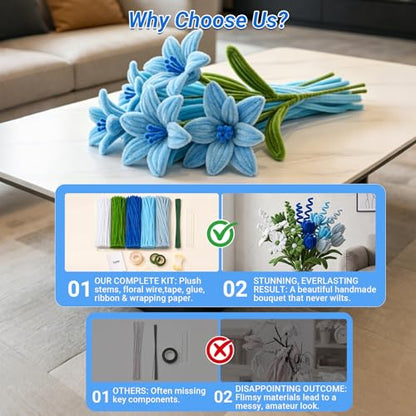SENVIA Pipe Cleaners Flower Kit, 500 PCS Blue Chenille Stems Bulk - color: Blue