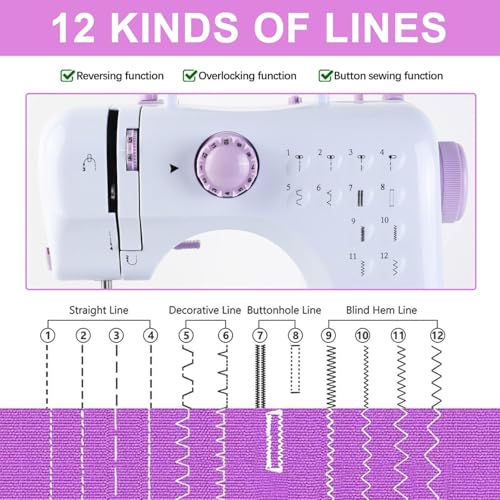 Sewing Machine for Beginners & Kids, Mini Portable Sewing Machines with 12 Built-in Stitch Patterns, 2-Speed Foot Pedal, Perfect for Teaching Daughter to Sew(with 27 Pieces Sewing Kit & Cover)