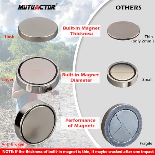 MUTUACTOR Magnet Fishing Kit,Φ2.36''Heavy Duty Neodymium N52 Magnet with 20m(64 Foot) Durable Rope,500lbs Pulling Force Permanent Strong Rare Earth Magnets for Lifting Objects Hunting Lost Treasures - style: 500lb Magnet--Φ 2.36"