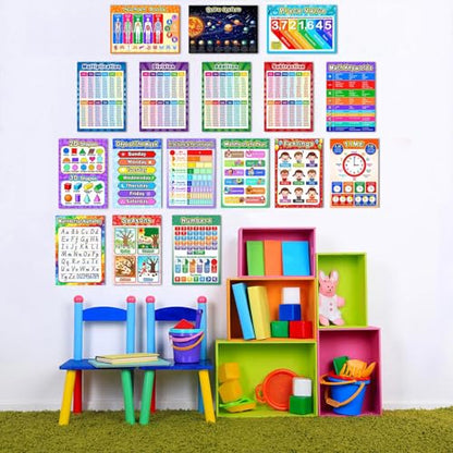 Outus 17 Pcs Educational Math Posters for Multiplication Table Charts Division Addition Subtraction Fractions Posters for Elementary (Mixed Style, 17 Pieces)