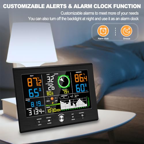 Urageuxy Wireless Weather Station for Home, Outdoor Weather Stations with Rain Gauge, Wind Speed/Direction Sensor, Indoor Outdoor Thermometer Humidity, Forecast, Barometric Pressure, Radio Clock