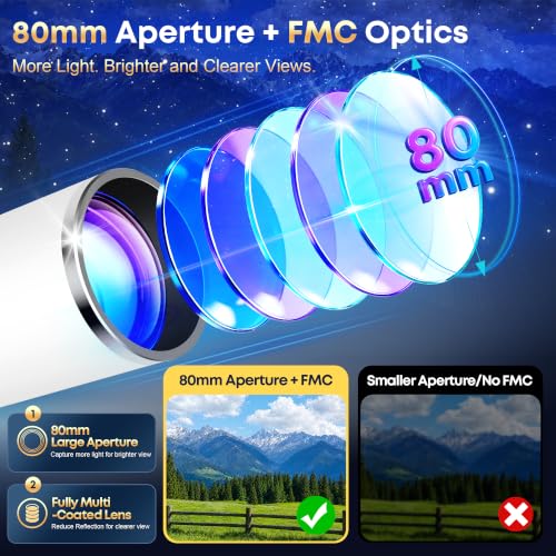 Hawkko Telescope Kit for Kids 8-12, 80mm Aperture 500mm Portable Telescope